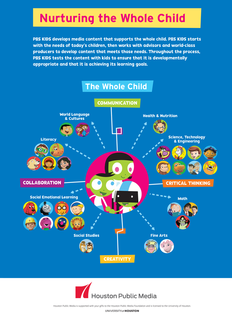 Nurturing-the-Whole-Child_september-web-ad